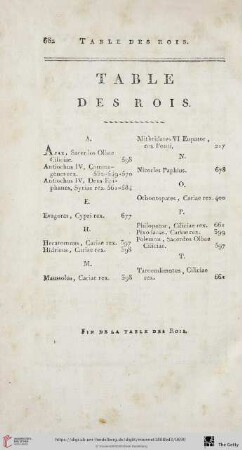 Table des rois