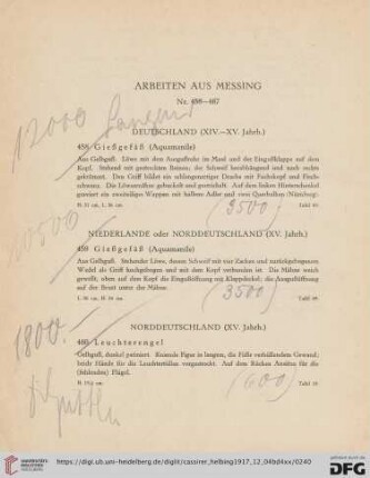 Arbeiten aus Messing (Nr. 458-467)