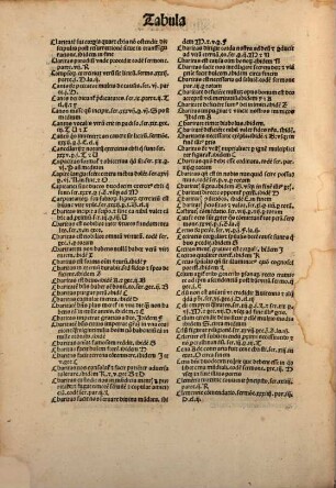 Rosariu[m] sermonu[m] predicabilium : ad faciliorem predicantium commoditatem novissime compilatum. In quo quicquid preclarum & utile in cunctis sermonariis usque in hodiernum editis continetur .... 2, Secunda pars Rosarii Bernardini de Bustis