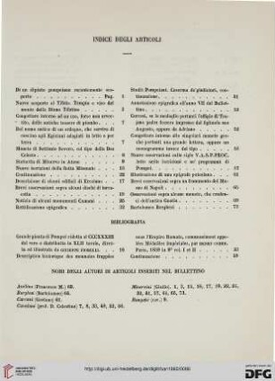 Indice degli articoli / Bibliografia / Nomi degli autori di articoli inseriti nel bullettino