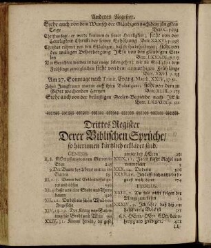 Drittes Register Derer Biblischen Sprüche/ so hierinnen kürtzlich erkläret sind