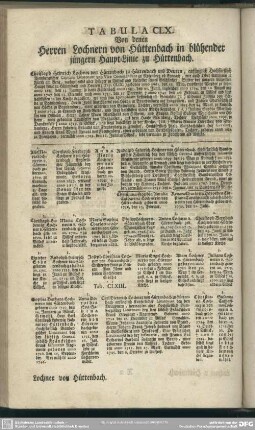 Tabula CLX. Von denen Herren Lochnern von Hüttenbach in blühender jüngern Haupt-Linie zu Hüttenbach