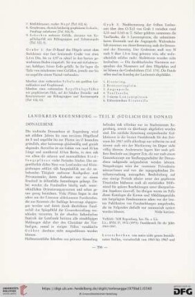 Landkreis Regensburg - Teil II (südlich der Donau)