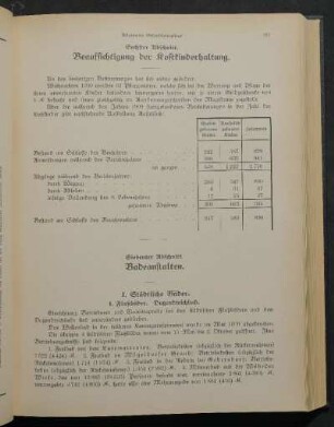 Sechster Abschnitt. Beaufsichtigung der Kostkinderhaltung.