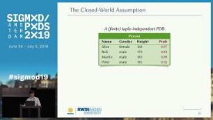 Probabilistic Databases with an Infinite Open-World Assumption