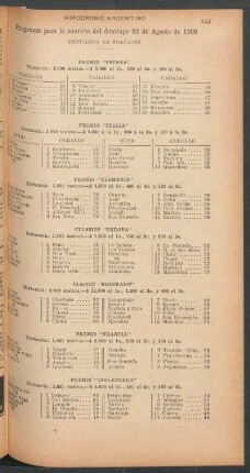 Hipódromo Argentino - Programa para la reunión del domingo 22 de agosto de 1909
