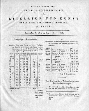 1806-09-29 : 45. Stück