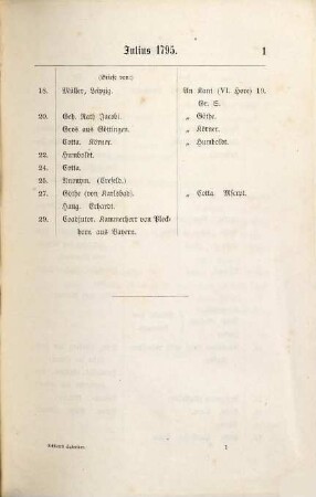 Schillers Calender : Nach dem im Jahre 1865 erschienenen Text