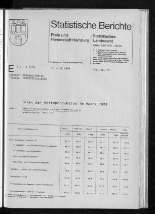 Index der Nettoproduktion im Maerz 1989 : Lfd. Nr. 27
