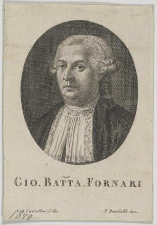Bildnis des Gio. Batta. Fornari