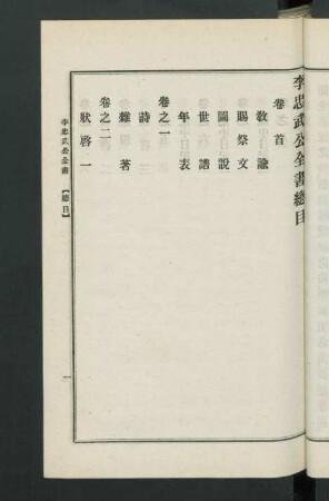 總目