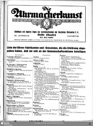 Liste der Fabrikanten und Grossisten, die eine Erklärung abgegeben haben, daß sie sich an der Gemeinschaftsreklame beteiligen