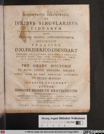 Dissertatio Inavgvralis De Ivribvs Singvlaribvs Vidvarvm