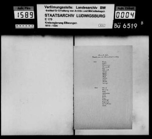 Oberamtmänner und Oberamtsverweser in Aalen