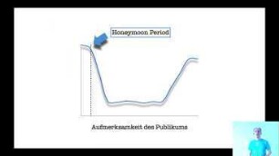 Wenn Geeks online präsentieren