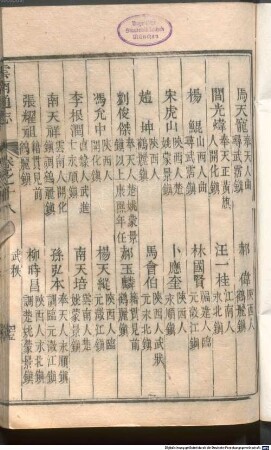 Yunnan tong zhi : 30 juan; juan shou, 3