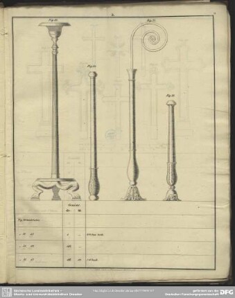 [Produktkatalog: Candelaber]
