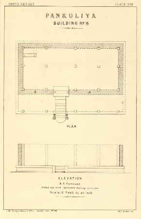 Plate XVIII. Pankuliya. Building No. 16. Plan. Elevation.