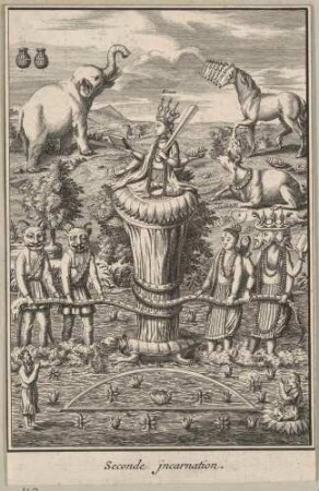 Seconde Incarnation; Teil von Blatt 4 aus: Cérémonies et coutumes religieuses des peuples idolatres, Vol. I.2