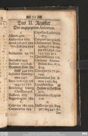 Das II. Register Der angezogenen Autorum.