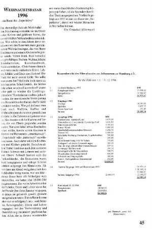 Kassenbericht des Elternbundes am Johanneum zu Hamburg e.V.