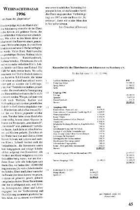 Kassenbericht des Elternbundes am Johanneum zu Hamburg e.V.