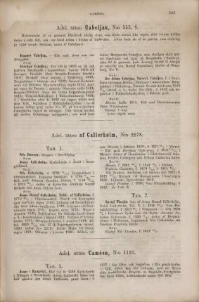 Adel. ätten Cabeljau, N:o 555