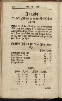 Zugabe etlicher Zahlen zu unterschiedlichen Uhren.