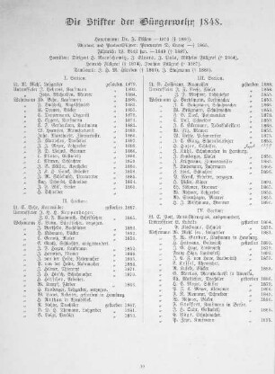 Die Stifter der Bürgerwehr 1848