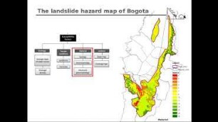The landslide map of Bogota updating