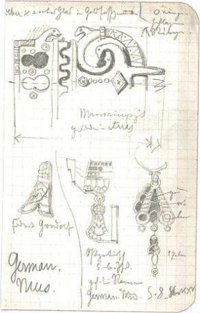 Gmelin, Leopold; Sammlung Gmelin: Handzeichnungen - Folio 13 - Schmuck aus dem Germanischen Museum (Teilansichten)