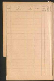 Standesamtsbuch der Stadt Aschaffenburg: Register Eheschließungen 1927 - 1929