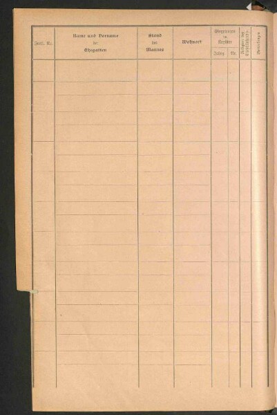 Standesamtsbuch der Stadt Aschaffenburg: Register Eheschließungen 1927 - 1929