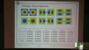 Filtered subspace iteration for selfadjoint operator eigenvalue problems