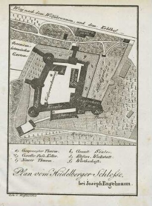 Schlossplan Heidelberg