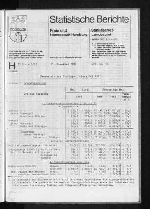 Seeverkehr des Hamburger Hafens Mai 1983 : Lfd. Nr. 39