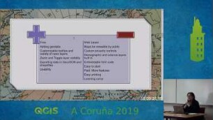 Towards Spatial Humanities: Collaborative tools and open data
