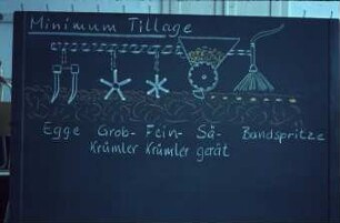Fotografie: Säverfahren, Einzelkornsaat, Zuckerrübe, Bandspritzung, Minimalbearbeitung