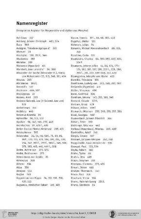 Namenregister