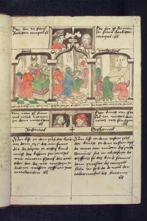 (1) Antitypus: Darbringung Christi im Tempel; Typen: (2) Reinigungsopfer nach dem Gesetzt; (3) Darbringung Samuel im Tempel; (4) Propheten-Brustbilder