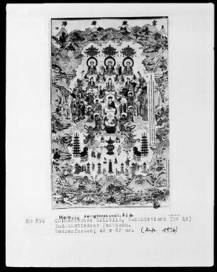 Buddhistisches Pantheon