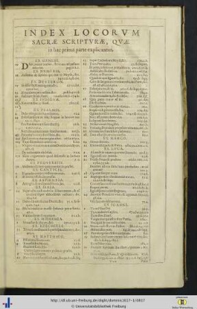 Index locorum sacrae scripturae, quae in hac prima parte explicantur.