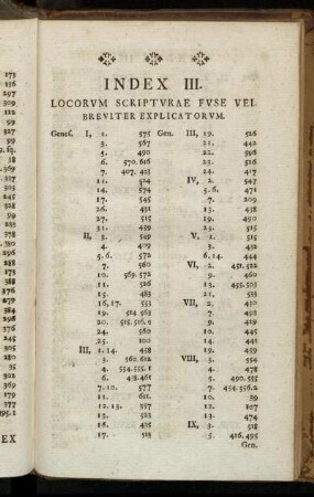 Index III. Locorum scripturae fuse vel breviter explicatorum.