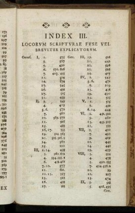 Index III. Locorum scripturae fuse vel breviter explicatorum.