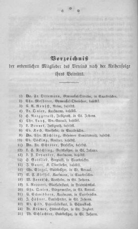 Verzeichnis der ordentlichen Mitglieder des Vereins