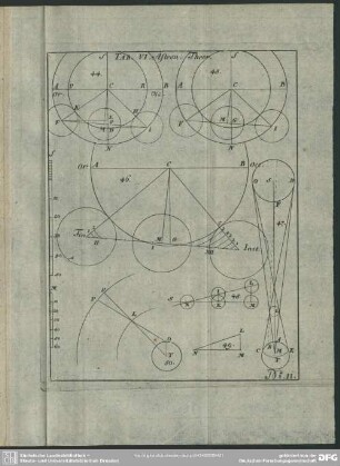 No. 11. Tab. VI. Astron. Theor.
