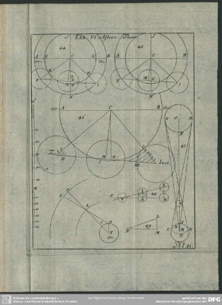 No. 11. Tab. VI. Astron. Theor.