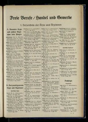 Verzeichnis der Ärzte und Ärztinnen