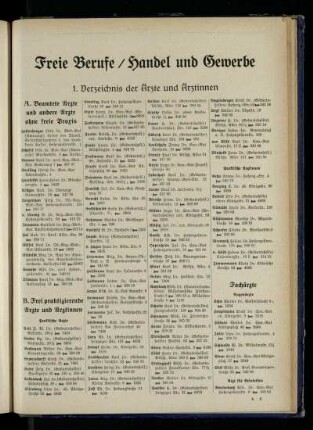 Verzeichnis der Ärzte und Ärztinnen