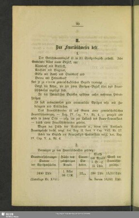 H. Das Feuerlöschwesen betr.